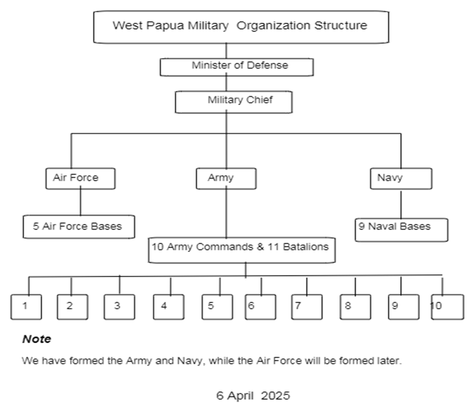 137402c3-a4b0-4350-a330-64c4deb4124a