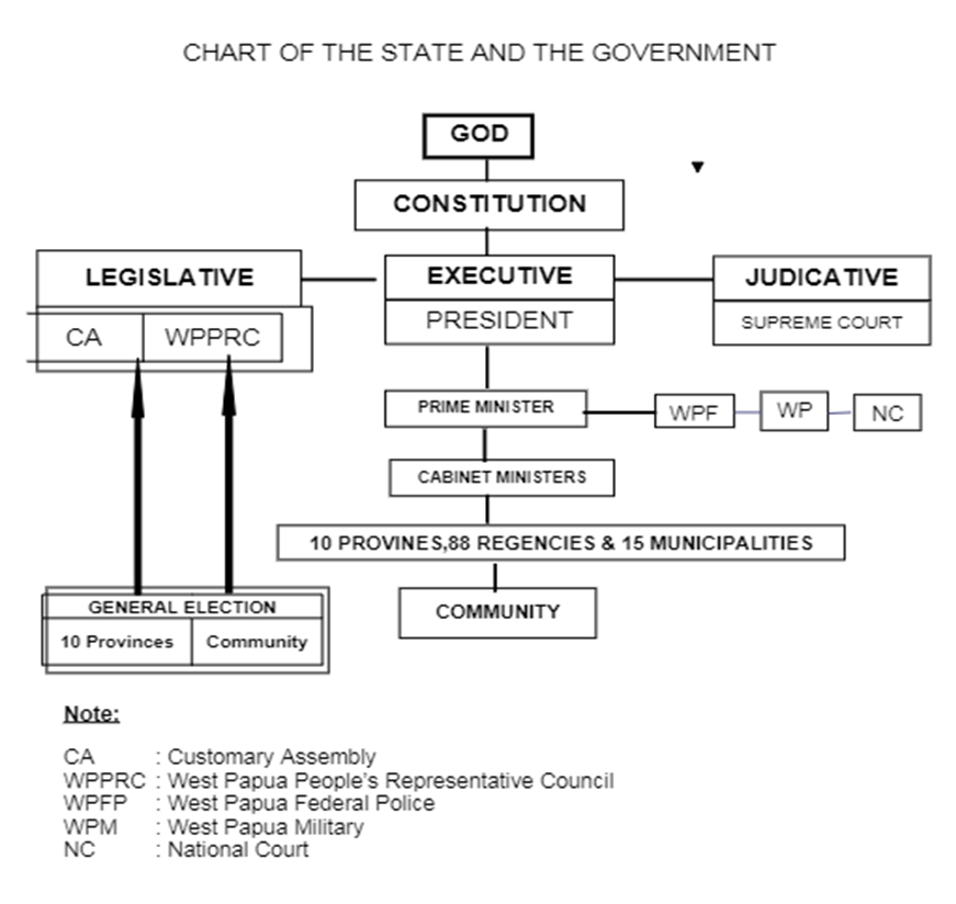 60e14bdf-148d-4162-b69e-ac37723adf44